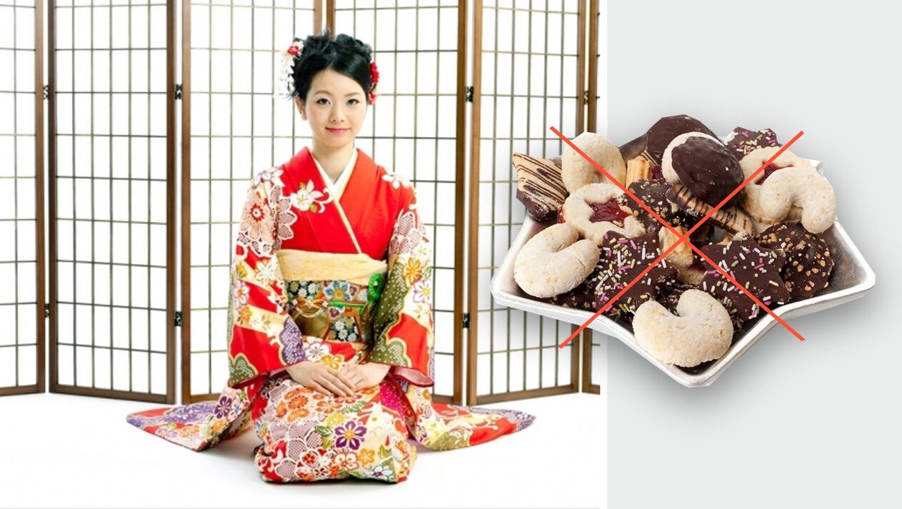 Dulces prohibidos en la dieta japonesa